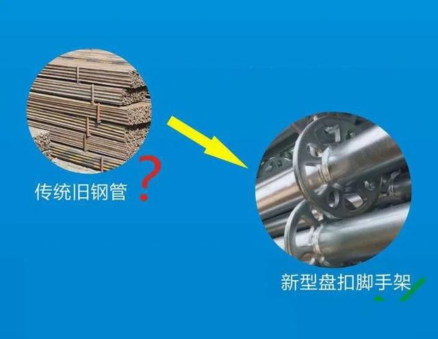 傳統(tǒng)腳手架正在向盤扣腳手架轉(zhuǎn)型！(圖1)